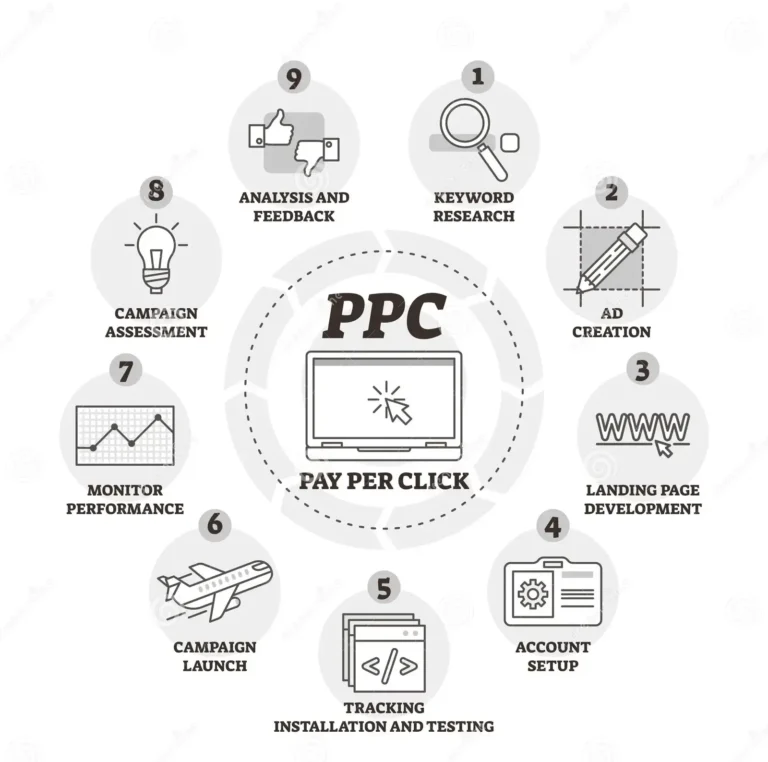 Google ads-blog-pic4