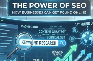 The Case for -SEO-blog